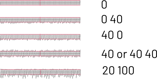 Parametre_asymetrique