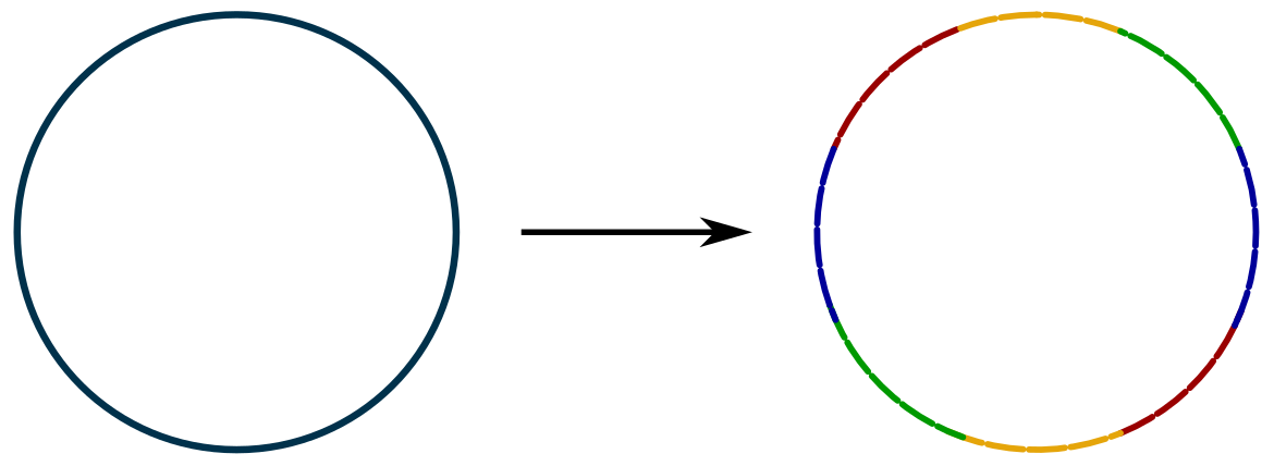 Un cercle découpé en morceaux par la segmentation Cutwork