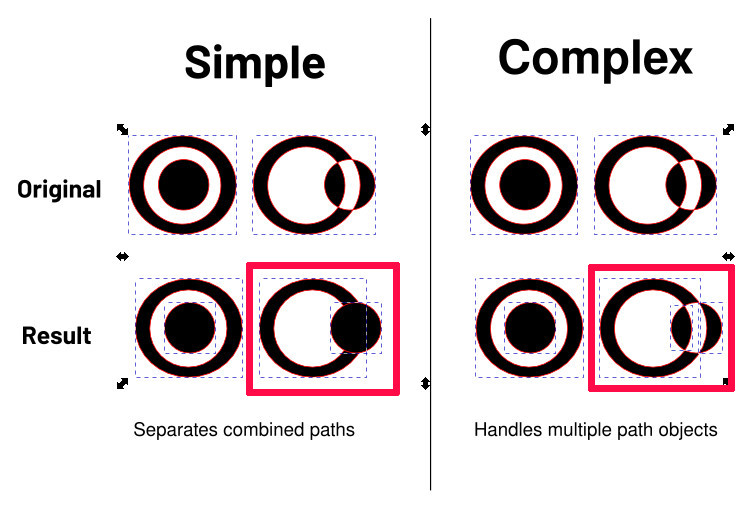 Break apart fill objects