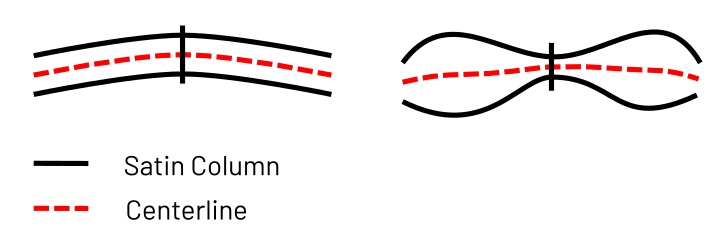 Satin to Stroke example