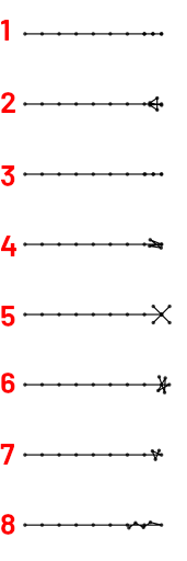 Variantes de points d'arrêt