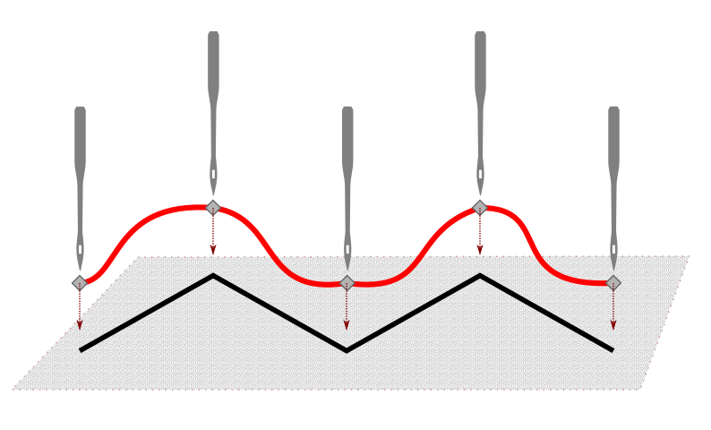 Manual Stitch Placement