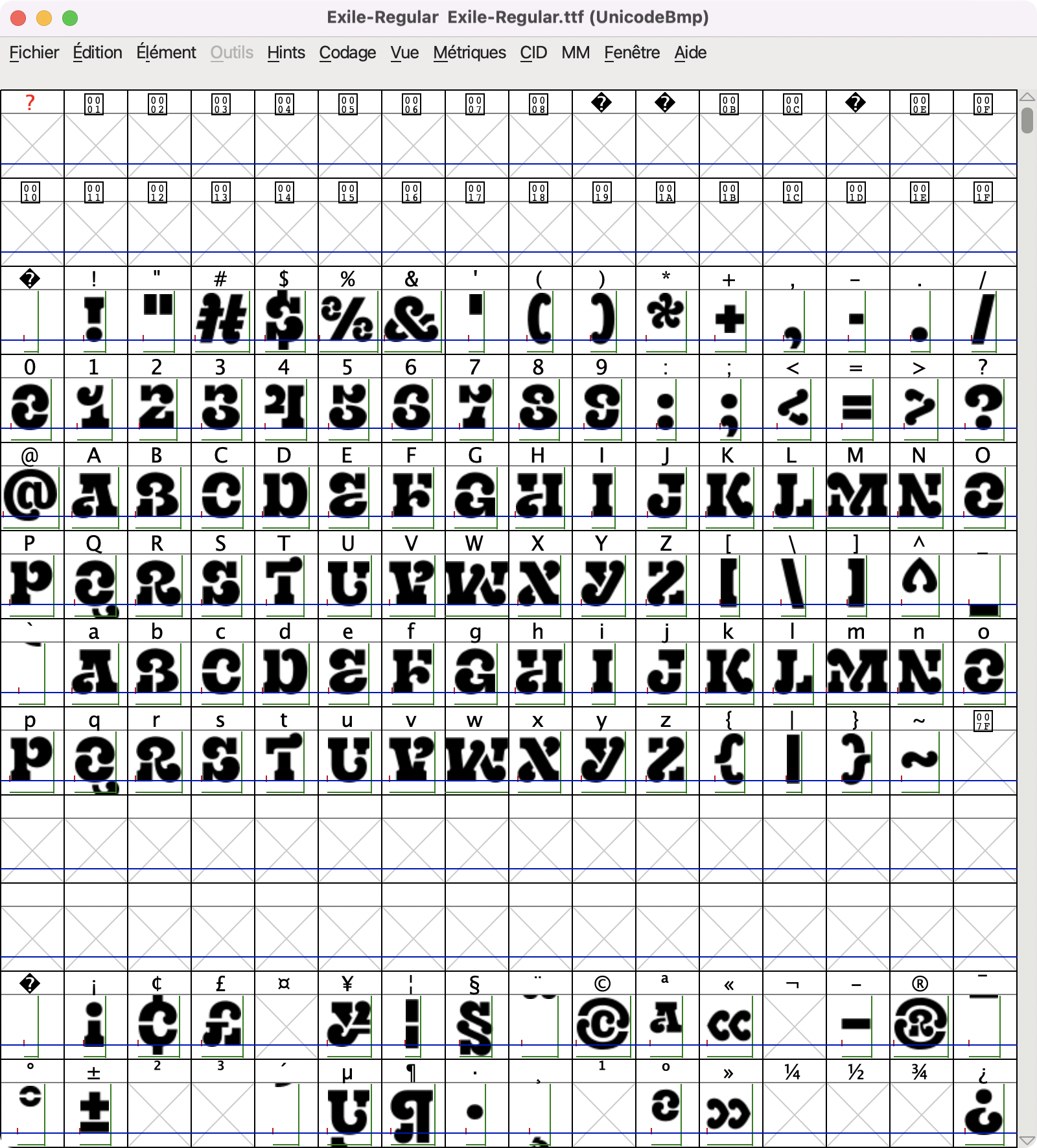 FontForge