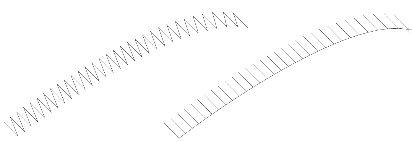 E-Stitch with different values for the minimum stitch length