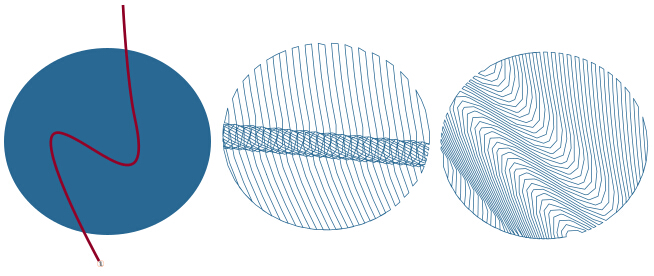 Guided fill with strategy copy and two different angles applied